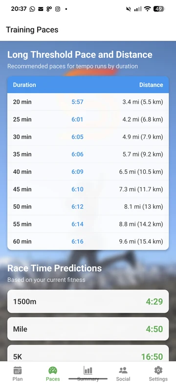 SCAMPR app: Threshold paces